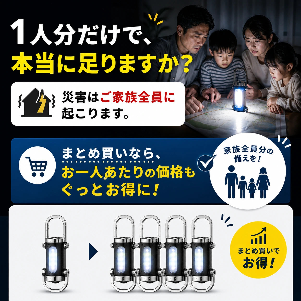 SOKUTOU PRO™ - 7WAY 多機能LEDライト