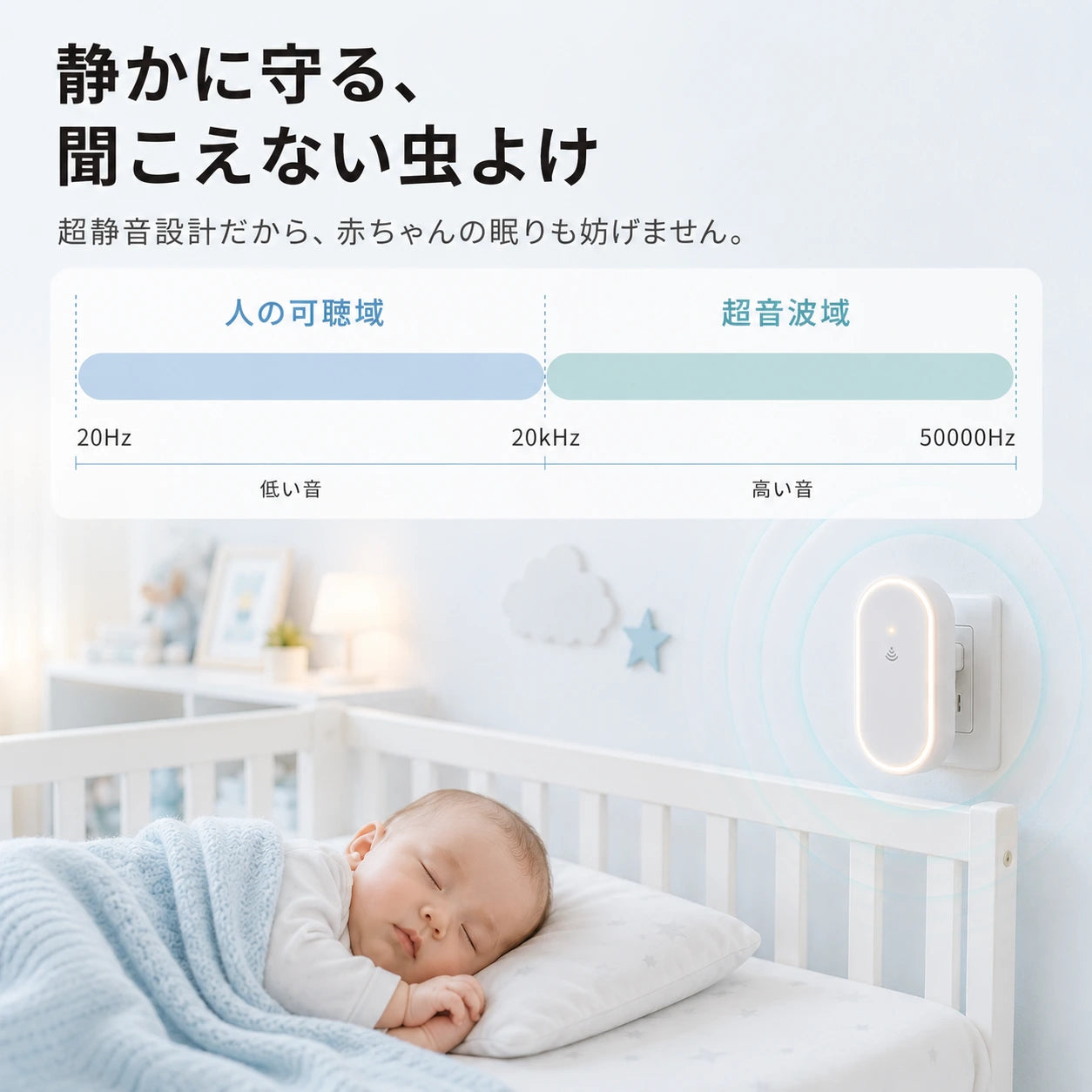 MushiGuard™｜超音波害虫よけ器