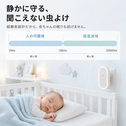 MushiGuard™｜超音波害虫よけ器