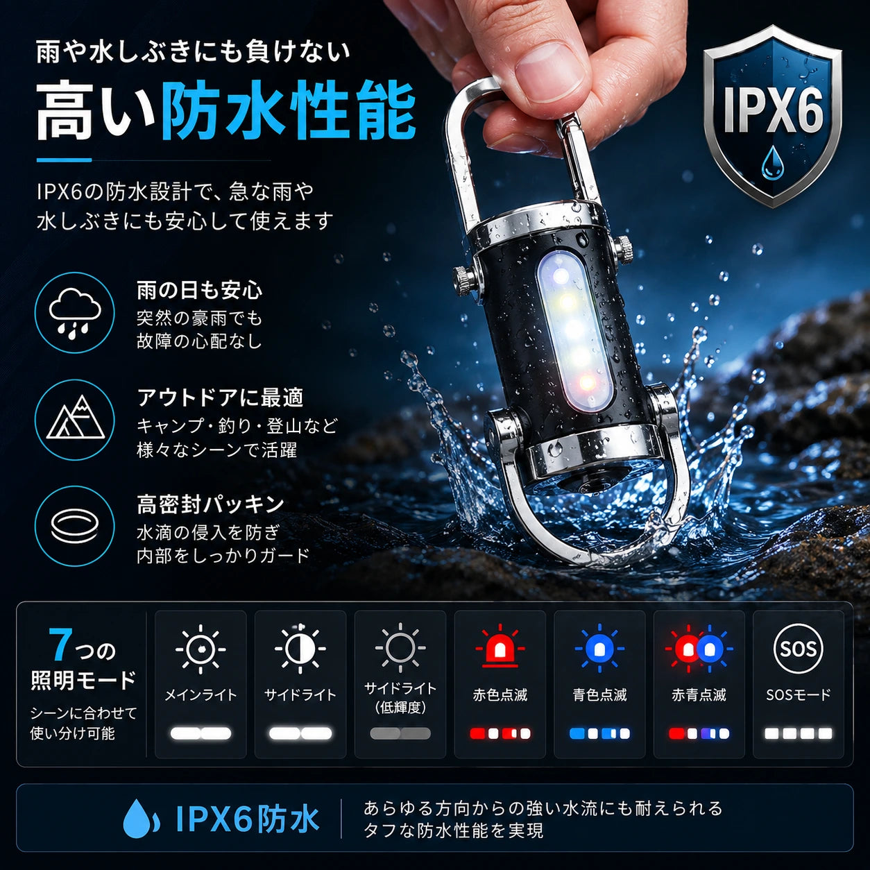 SOKUTOU PRO™ - 7WAY 多機能LEDライト