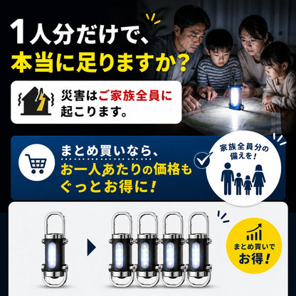 SOKUTOU PRO™ - 7WAY 多機能LEDライト