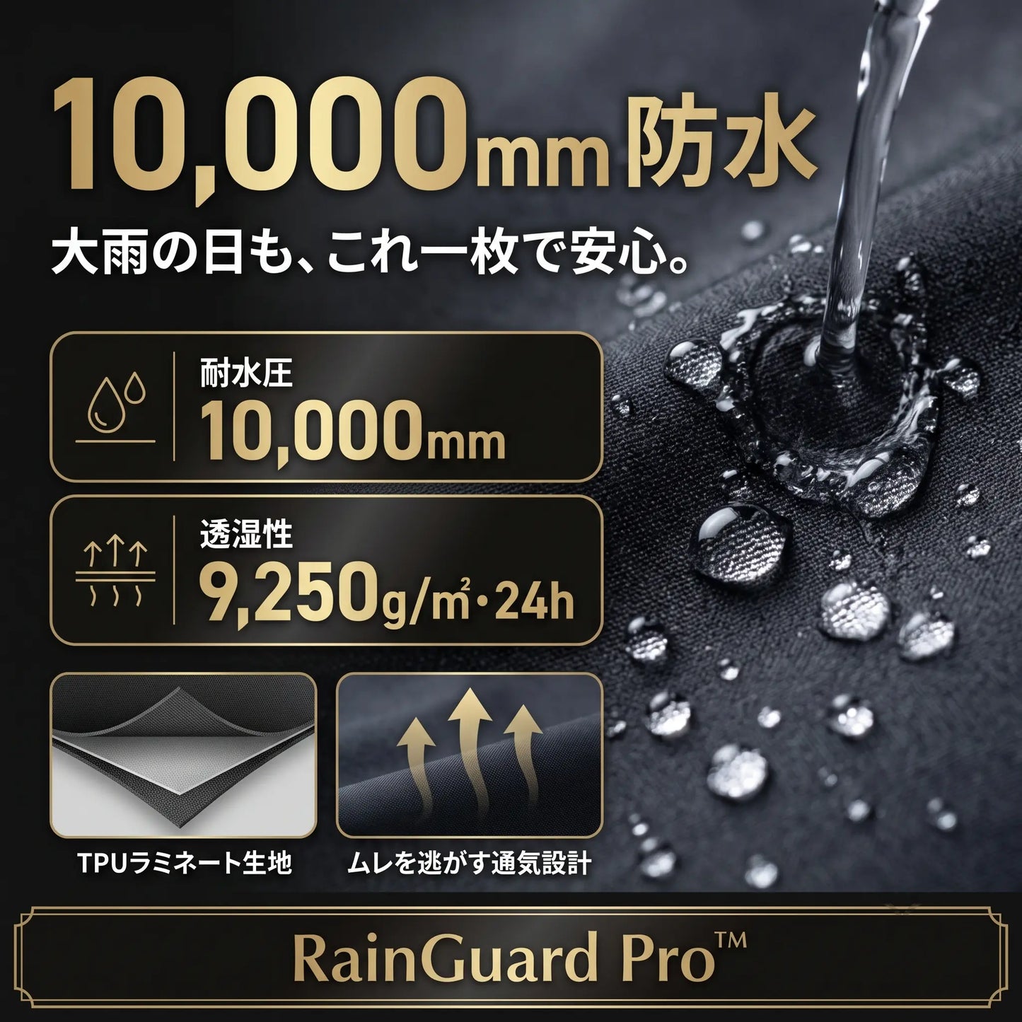 RainGuard Pro™｜耐水圧10,000mm 通勤レインポンチョ