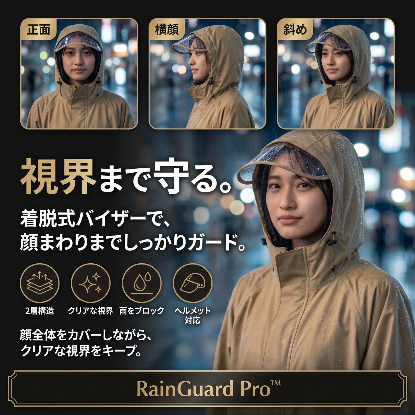RainGuard Pro™｜耐水圧10,000mm 通勤レインポンチョ